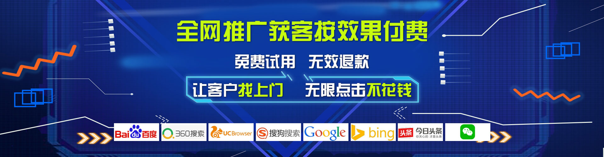 开福sem优化